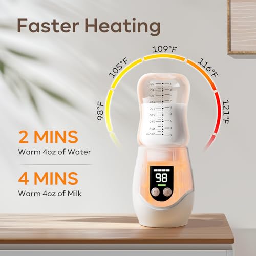 Travel Baby Bottle Warmer with Glass Bottles, 8 Adapters, Fast Heating & Multi-Level Temp Control