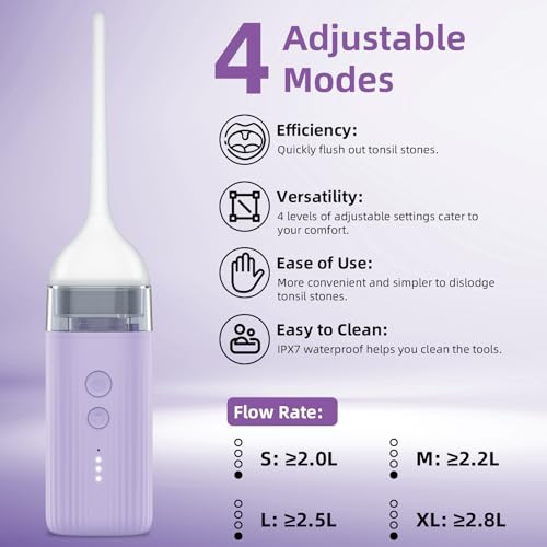 IPX7 Waterproof Rechargeable Tonsil Stone Vacuum Kit