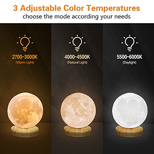 Best Sunlight Lamp for Any Room - 10000 Lux, 3 Color Temp, Remote Control