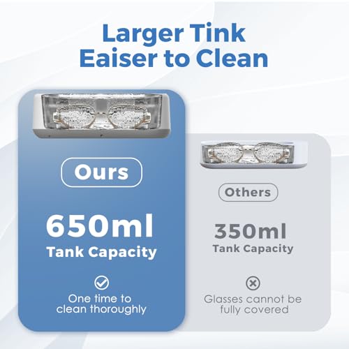 Professional Portable Ultrasonic Cleaner for Jewelry and Eyewear