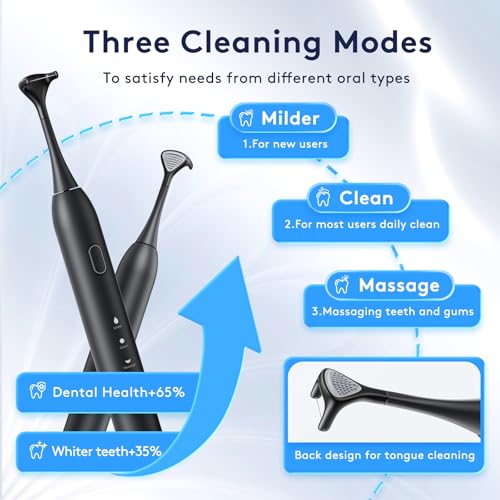 Electric Flosser with 3 Modes & 50 Heads, Power & Tongue Cleaning substitute