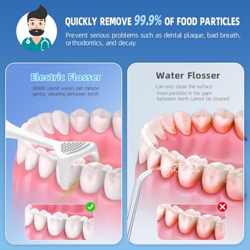 Electric Flosser for Teeth and Gum Care: Rechargeable Starter Kit for Adults and Kids
