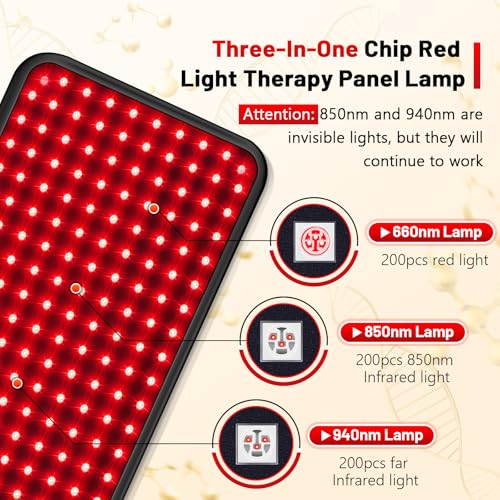 940nm Red Light Therapy Lamp for Body & Pet with Adjustable Stand
