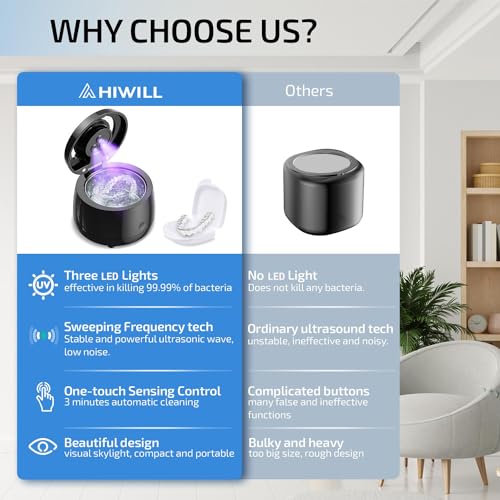 Ultrasonic Cleaner for Retainers: Powerful Dental Cleaning Machine