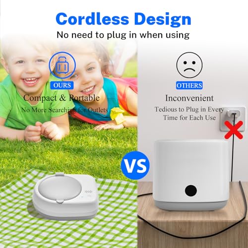 50kHz Cordless Ultrasonic Retainer Cleaner for Clear Retainers