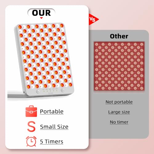 Red Light Therapy Lamp for Face & Body - Portable Near Infrared Light Therapy Device with Eye-Patch