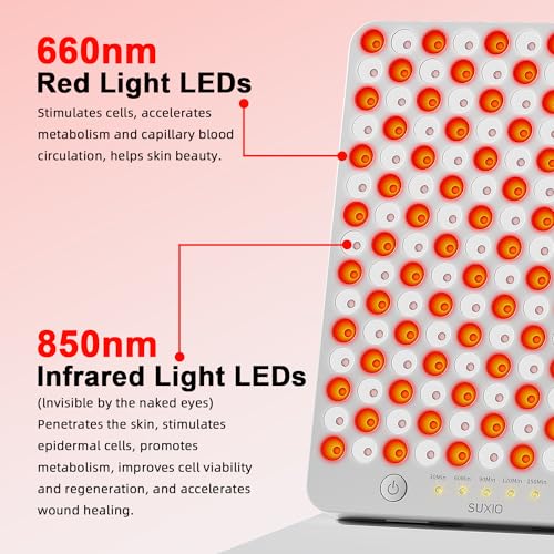 Red Light Therapy Lamp for Face & Body - Portable Near Infrared Light Therapy Device with Eye-Patch