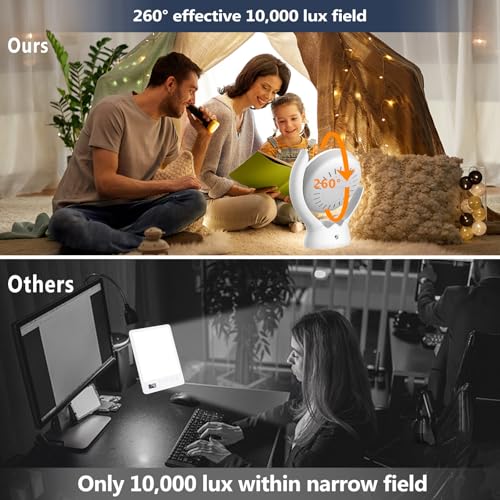 Bright Therapy Lamp for Home and Office, 10000 Lux with Adjustable Light Options