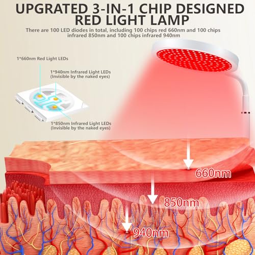 At-Home Red Light Therapy Device with Timer